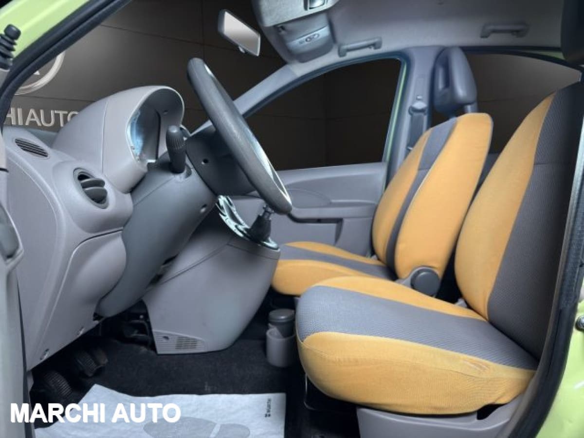 FIAT Panda 2ª serie 15