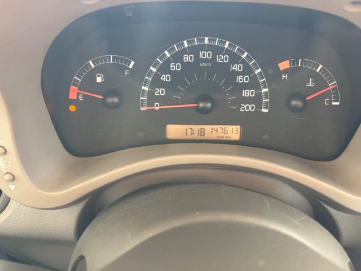 FIAT Panda 2ª serie 7