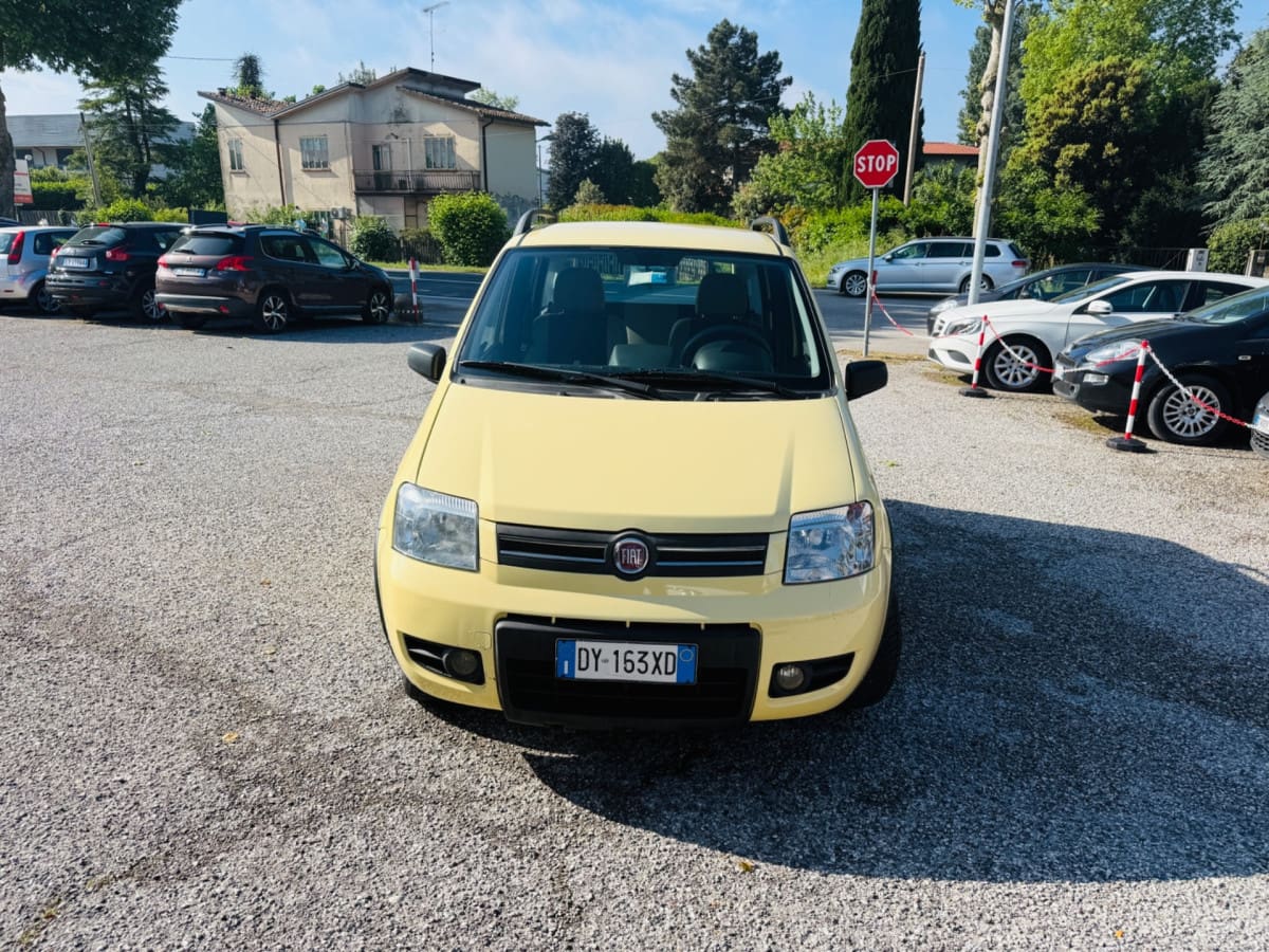 image desc