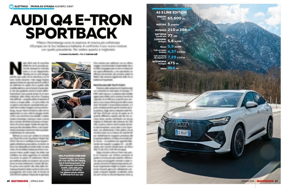 Audi Q4 e-tron Sportback Audi Q4 e-tron Sportback