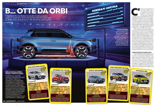 Anteprime, Autonotizie
