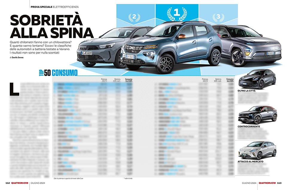 I consumi delle elettriche più diffuse
