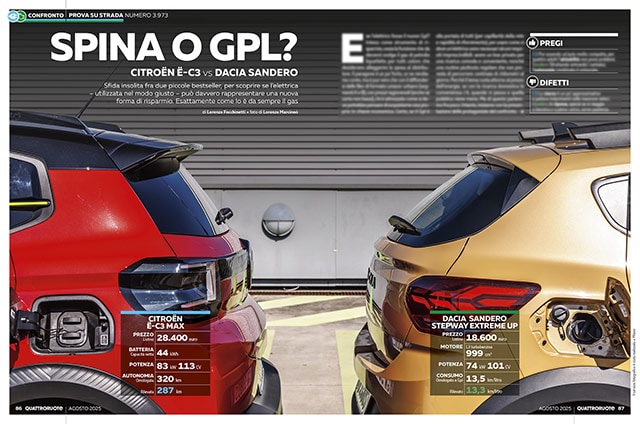 Dacia Sandero vs Citroën C3