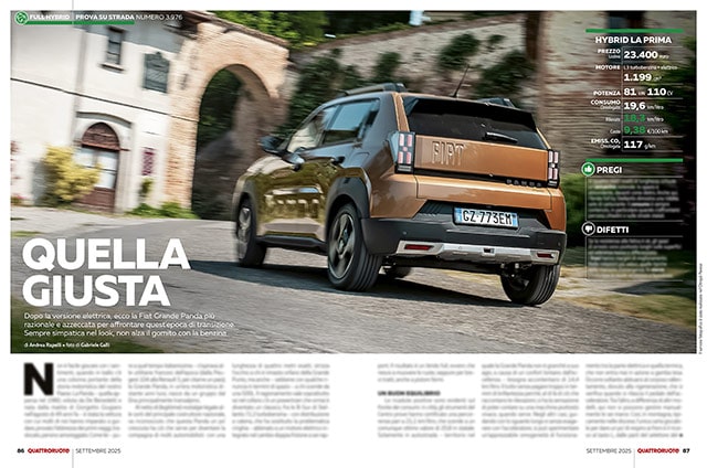 Fiat Grande Panda Hybrid