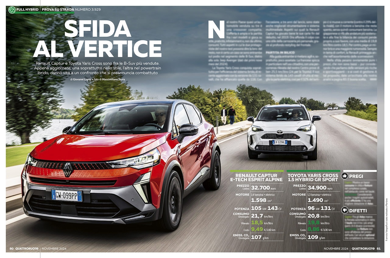 Renault Captur vs Toyota Yaris Cross Renault Captur vs Toyota Yaris Cross