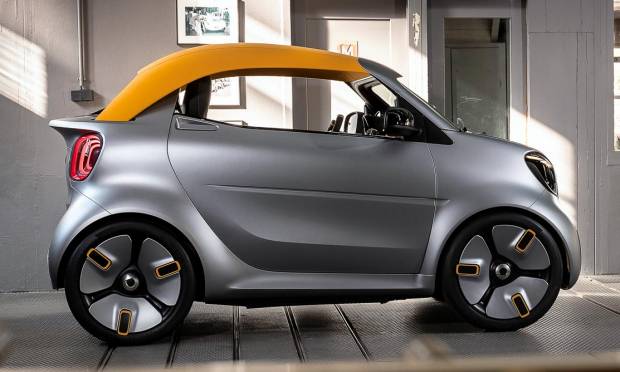 Smart Forease+ (2019)