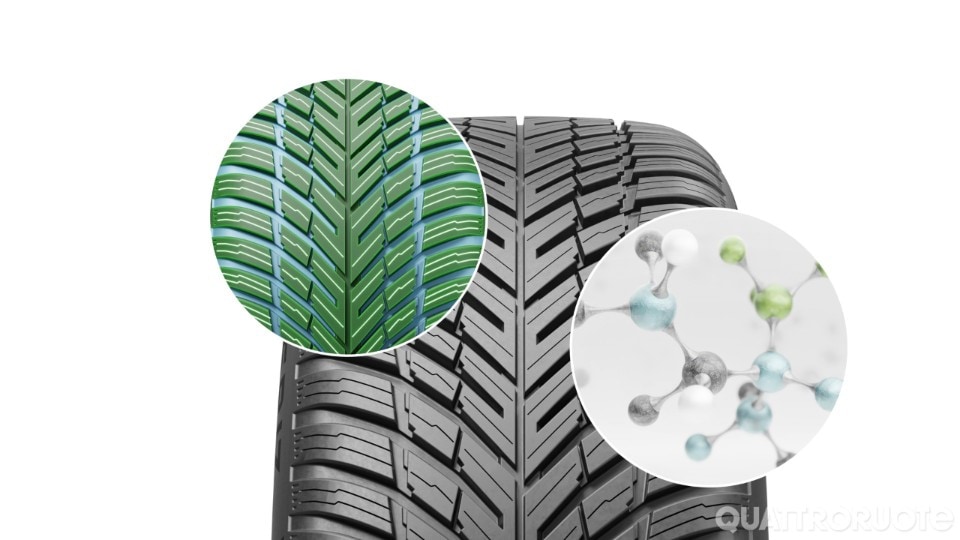 Nokian presenta i nuovi quattro stagioni Seasonproof 2
