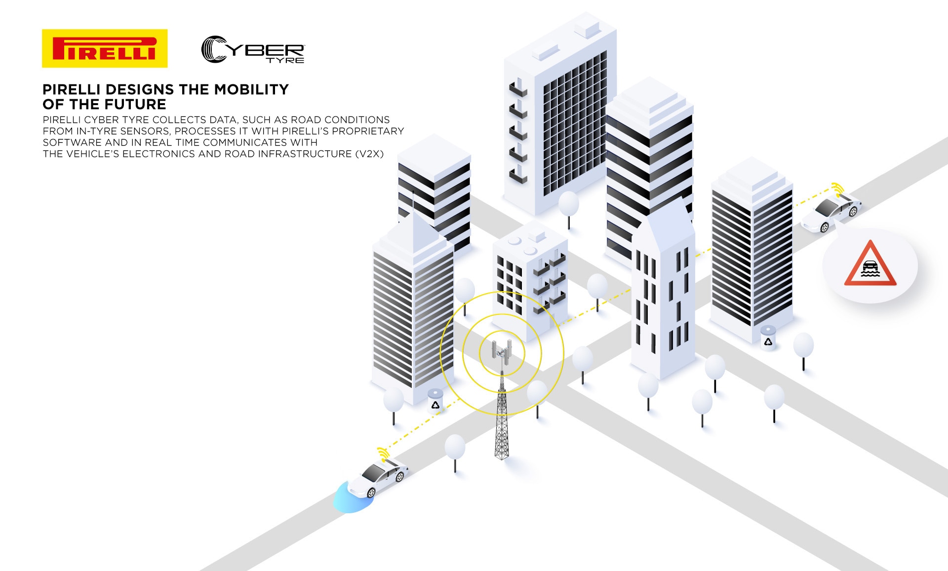 Cyber Tyre: ancora premi per il pneumatico intelligente