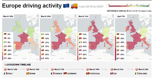 2020_Visirun_traffico_europa 2020_Visirun_traffico_europa