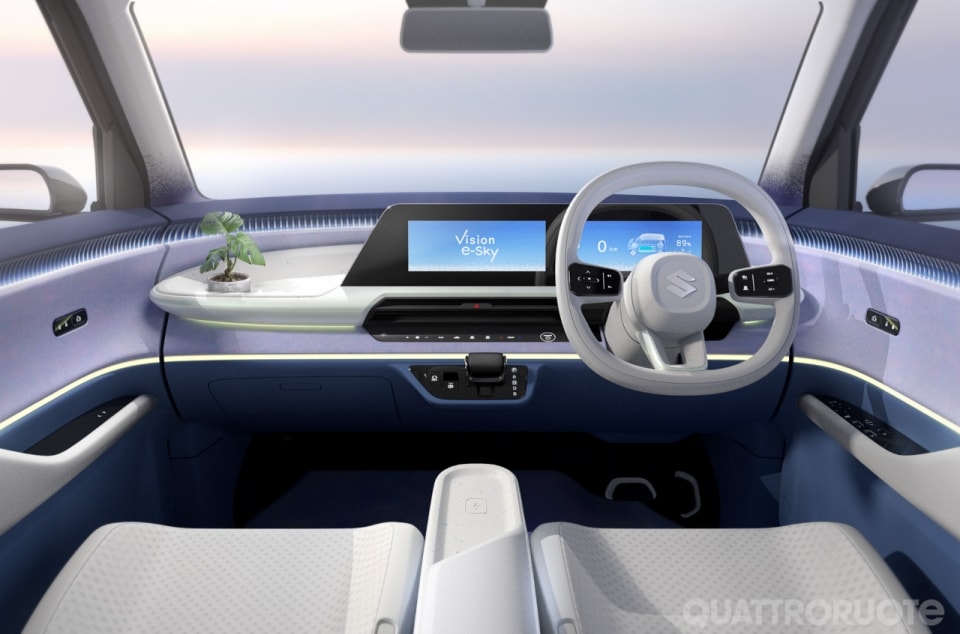 Vision e-Sky, la nuova kei car che piace già all'Europa