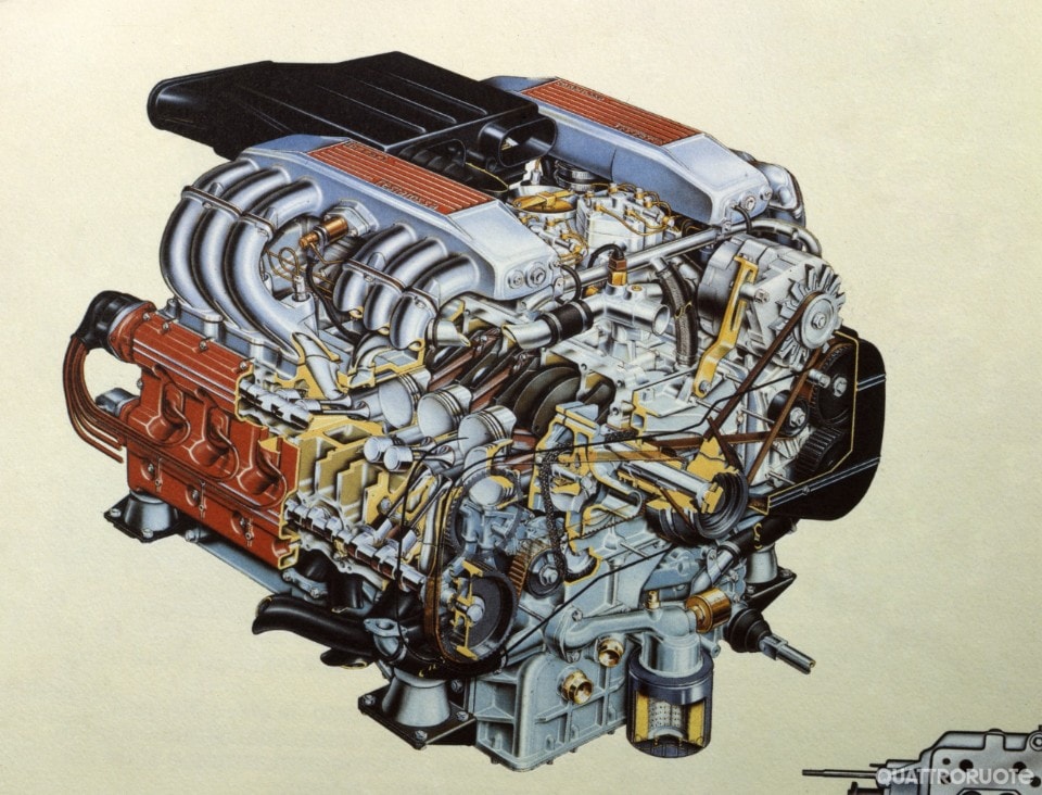 Indimenticabili anni 80