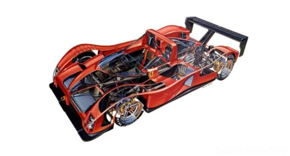 Dallara Masterpiece: Ferrari F333 SP, born for the USA