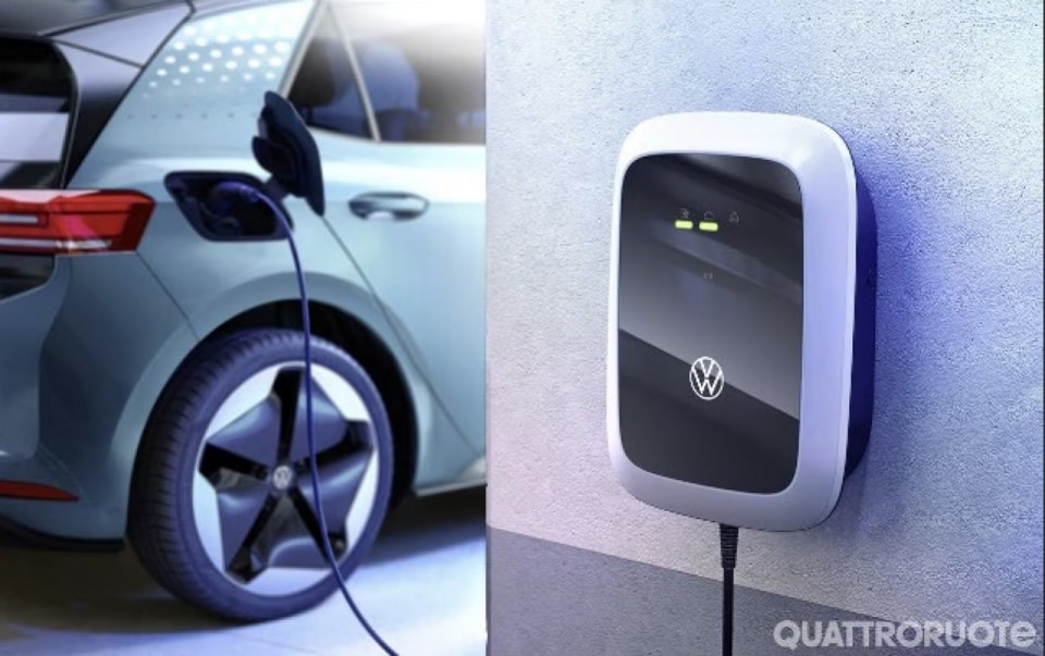 Auto elettriche, dopo i bonus c'è la ricarica: pro e contro delle wallbox