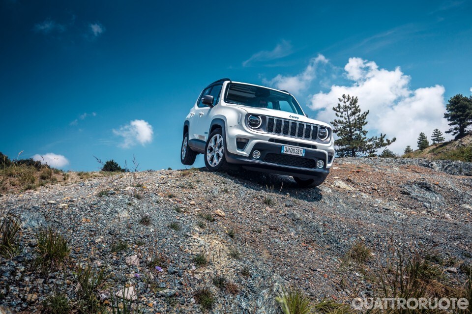 Diteci la vostra sulla Jeep Renegade