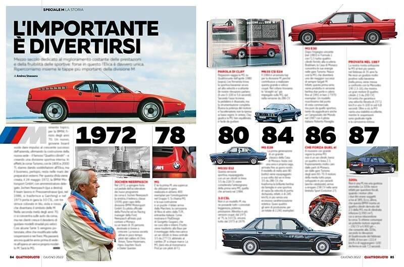 PS BMW Timeline PS BMW Timeline