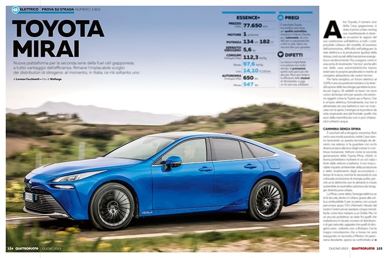 PS TOYOTA MIRAI PS TOYOTA MIRAI
