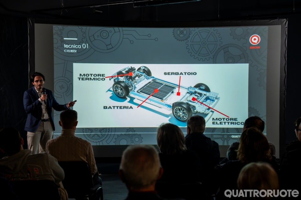 Leapmotor: la tecnologia REEV spiegata dal vivo negli showroom di Milano, Roma e Napoli