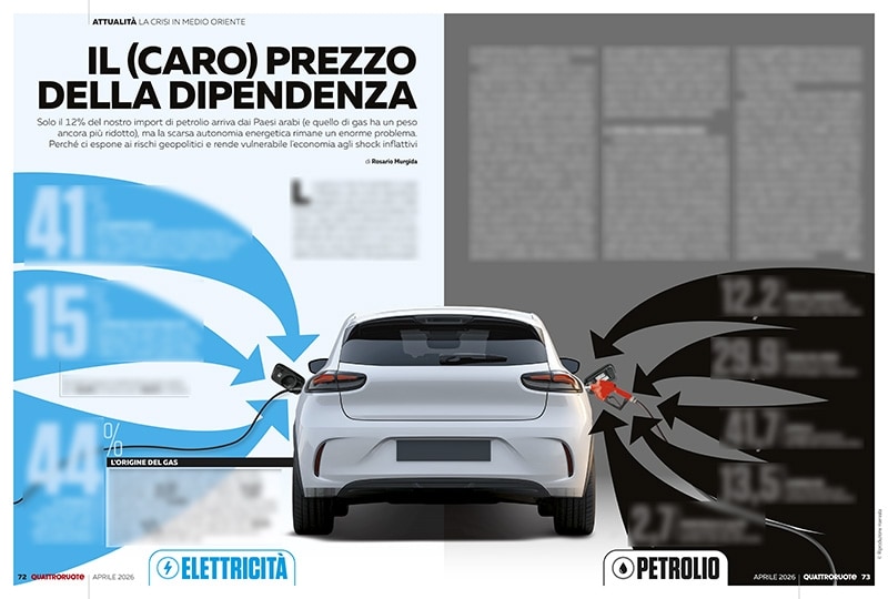 La prova della nuova BMW iX3 è su Quattroruote di aprile 2026 