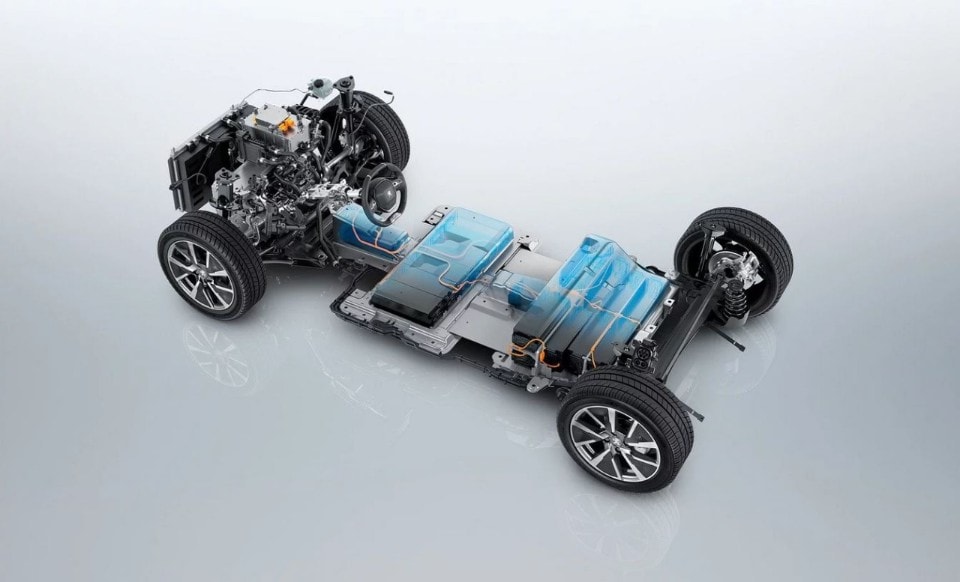 Le piattaforme per i modelli a batteria