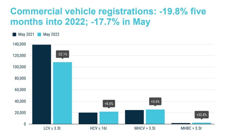 Acea-cv-maggio-2022 Acea-cv-maggio-2022