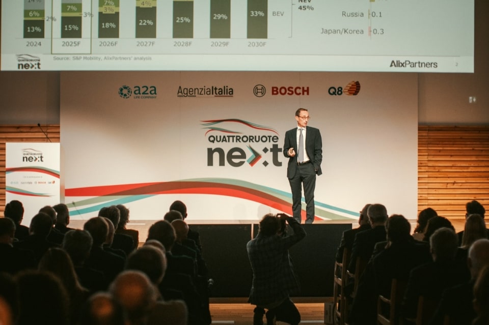 L'auto tra crisi e soluzioni per il futuro