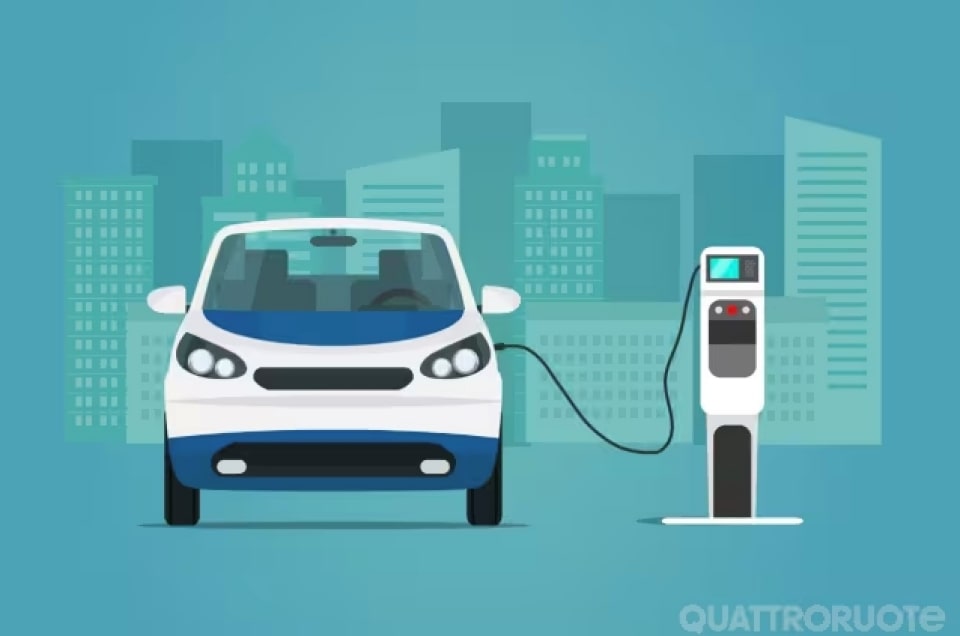 Come saranno le E-Car? La normativa è in arrivo, ecco cosa sappiamo