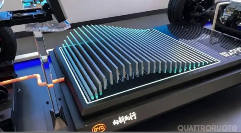 Auto elettriche, per gli ambientalisti il divario con la Cina è “solo” di tre anni: è davvero così facile?