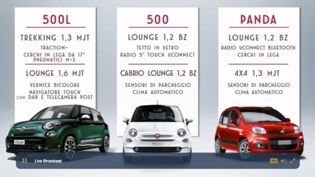 Accordo con Amazon per vendere le auto online