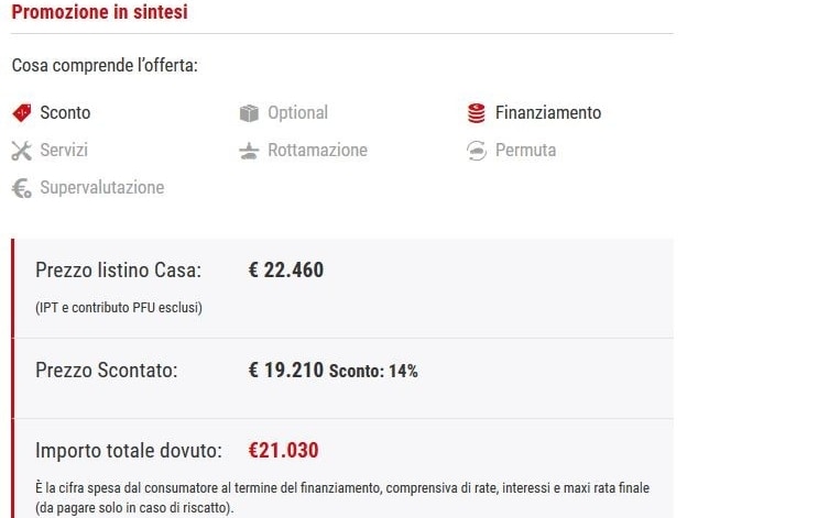 La nostra guida all’acquisto