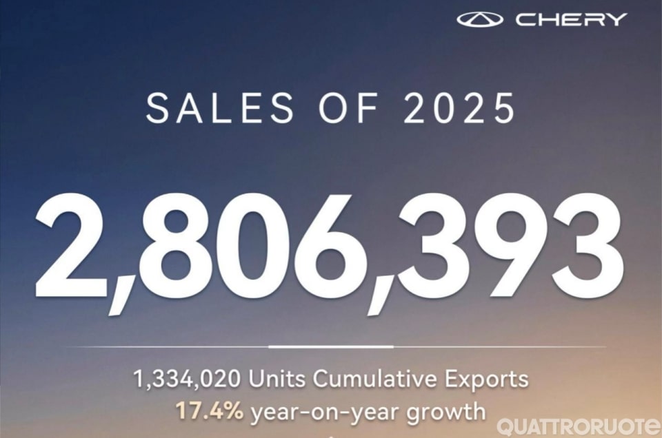 Chery sbarca in Italia: gamma ibrida in arrivo, ecco quando