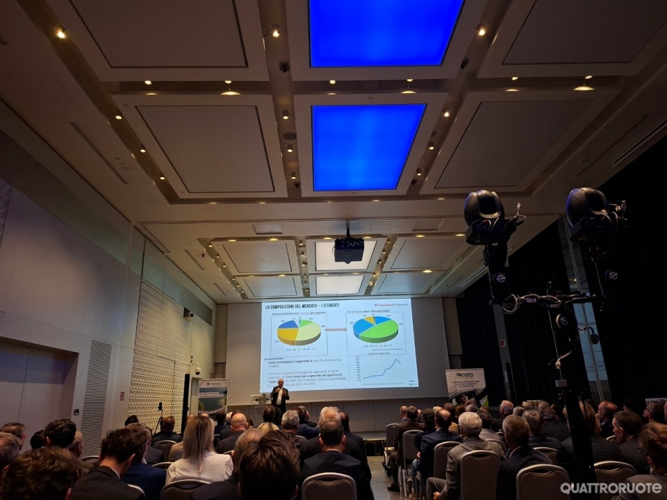 Concessionari, c’è ancora spazio per la crescita, specie nel postvendita