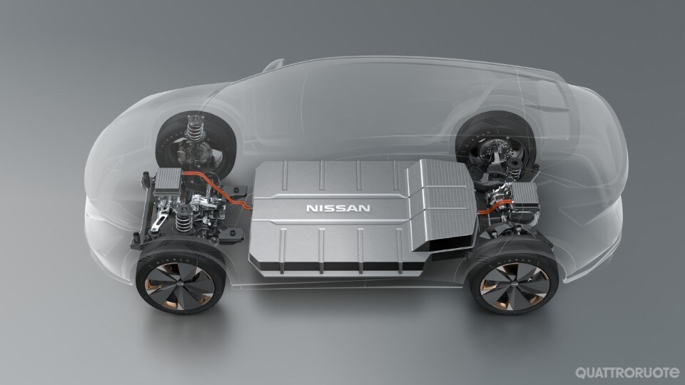2021-nissan-piattaforma-elettrica-01 2021-nissan-piattaforma-elettrica-01