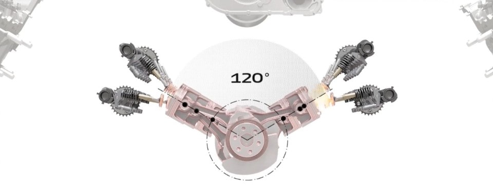Tecnica: il powertrain