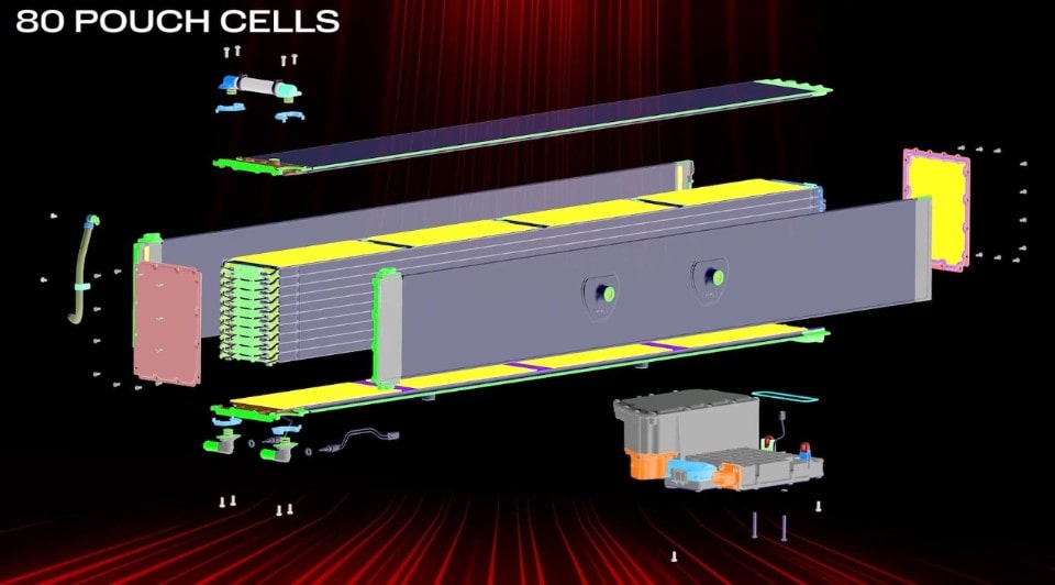 Tecnica: il powertrain