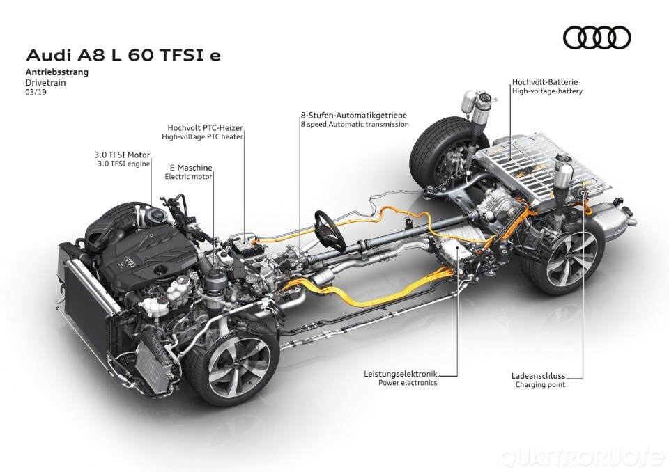 Audi A8 L 60 TFSI e Audi A8 L 60 TFSI e