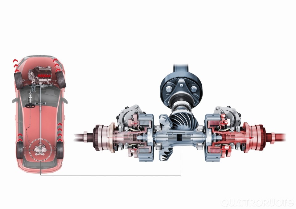 Audi RS 3 Sportback Audi RS 3 Sportback