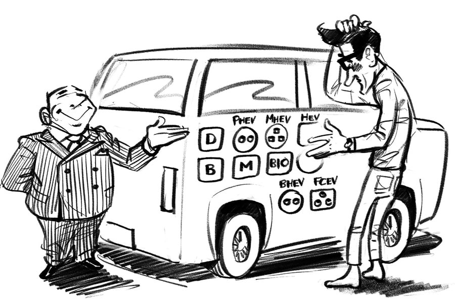 Il 2035 cambia, l’Europa no: cosa significa per l'automobile