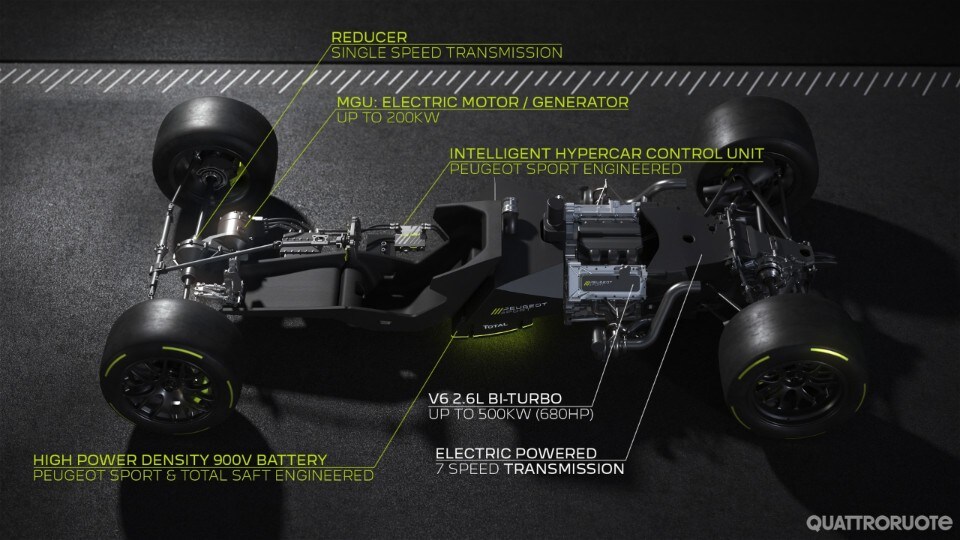 2020-peugeot-ibrido-le-mans-04 2020-peugeot-ibrido-le-mans-04