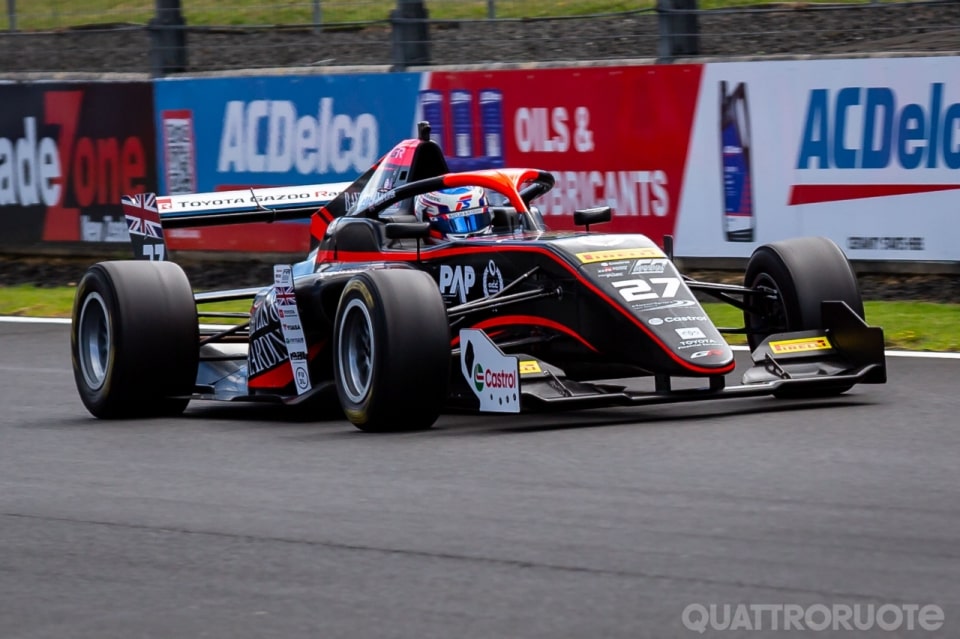 Kalle Rovanperä inizia la scalata verso la Formula 1