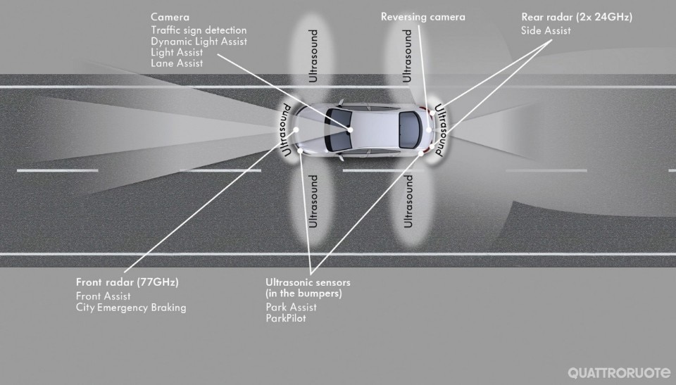 Volkswagen CC Volkswagen CC