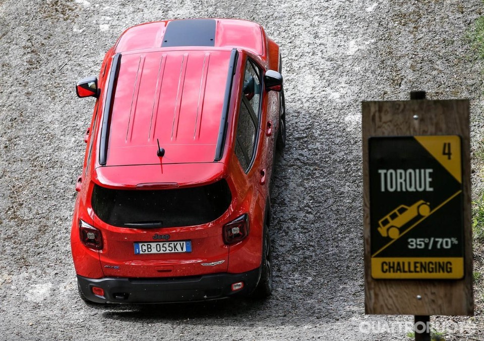 Quando la trazione integrale è elettrica