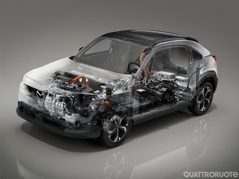 Il ritorno del rotativo