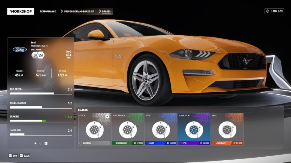 Test Drive Unlimited: Solar Crown, la nostra prova