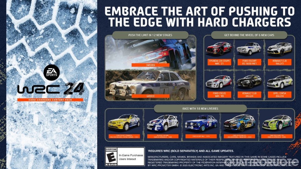 Con Hard Chargers su WRC arriva la Focus di McRae