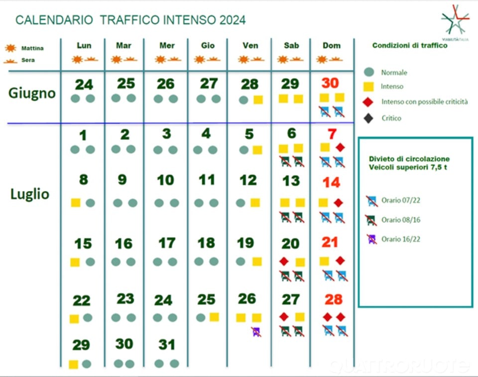 2024-Traffico-002 2024-Traffico-002