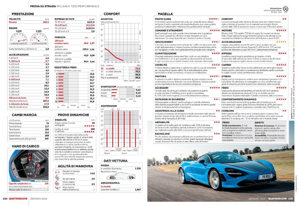 A caccia dei 350 km/h con la McLaren 720S