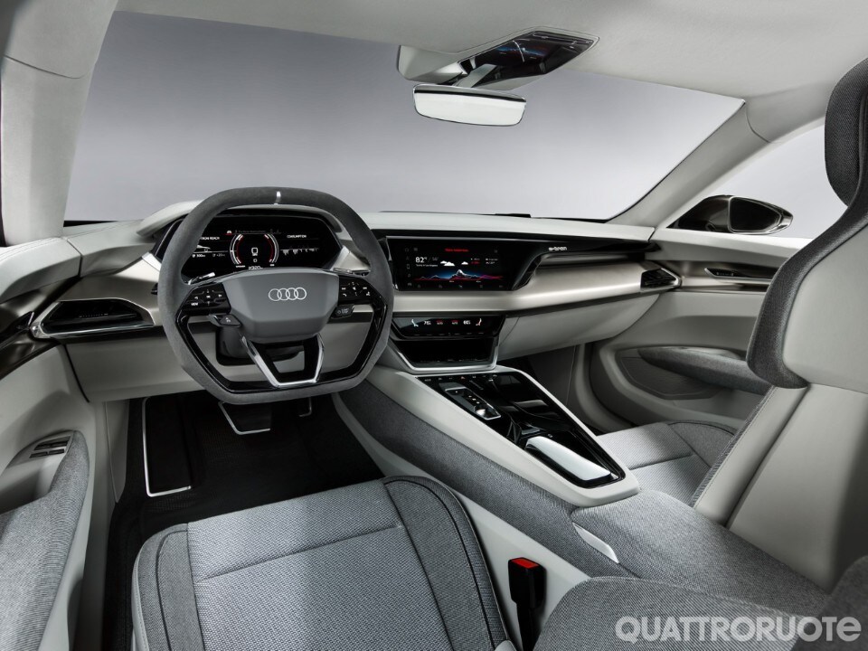 Audi E Tron Gt L Elettrica Ha 590 Cv E 400 Km D