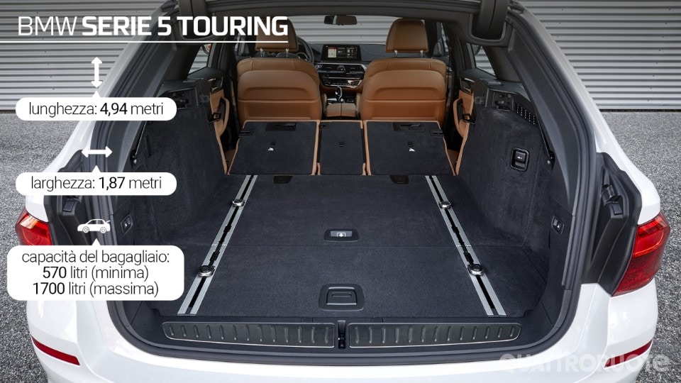 Bmw Serie 5 Touring Primo Contatto E Opinioni La Wagon